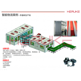 多晶硅破碎生产线